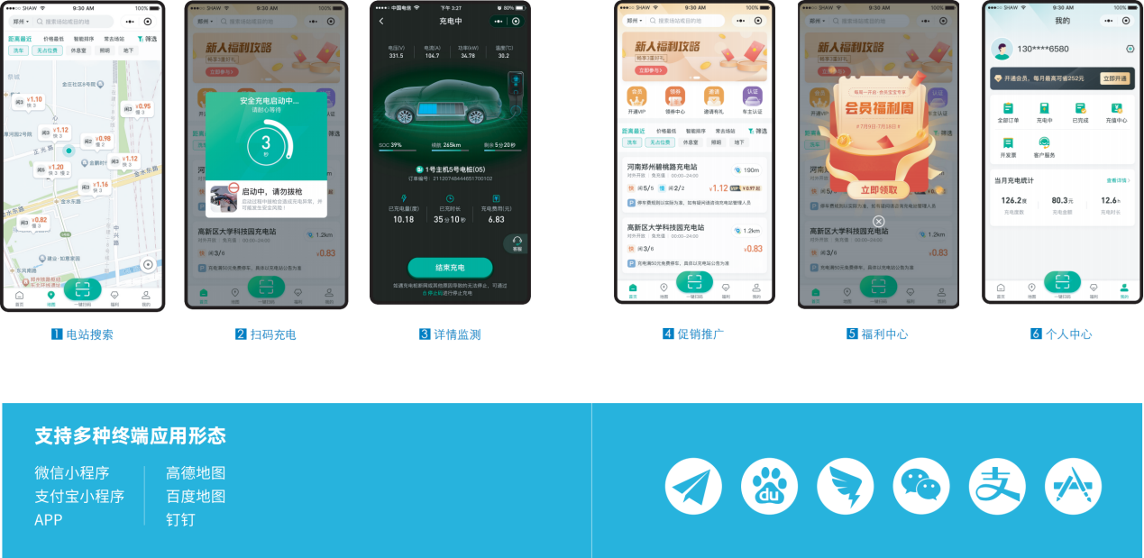 從充到管，由建到贏！——天邁科技領航充電站一站式服務新生態(tài)！